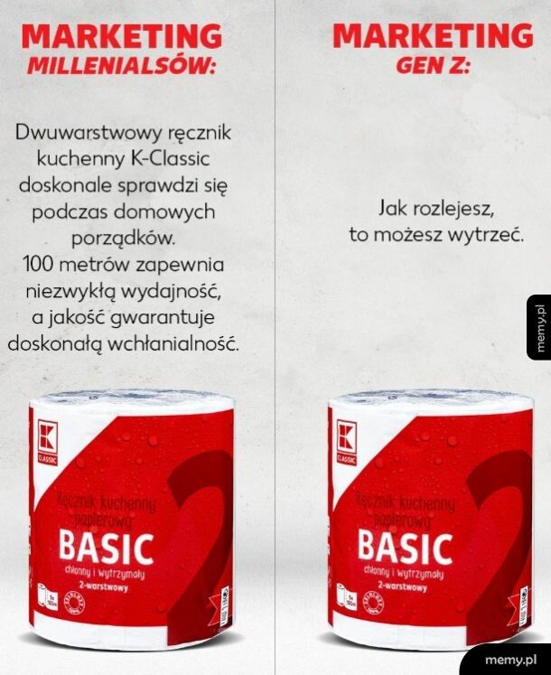 Marketing dla zetek