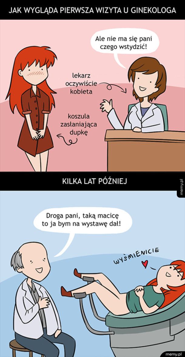 Wizyta u ginekologa