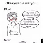 Okazywanie wstydu