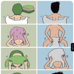 Kobiety vs. Mężczyźni