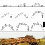 Most łukowy Leonarda da Vinci, zaprojektowany w 1502 roku