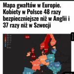 Bo Polki nie zgłaszajo :(