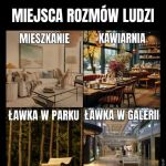 Miejsce rozmów