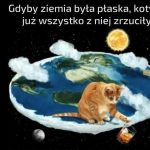 Gdyby ziemia była płaska