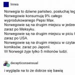 Norwegia to dziwny kraj