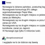 Norwegowie