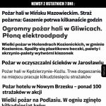 Przypadek?