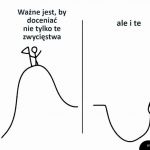 Warto doceniać