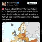 Nie wiem, choć się domyślam