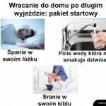 Pakiet startowy