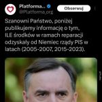 Otrzymane reparacje