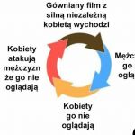 Filmy