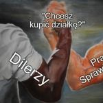 Działka