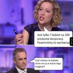 Równouprawnienie w praktyce