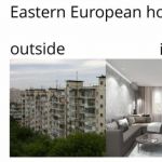 Europejskie mieszkania