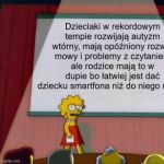 Rodzice mają to gdzieś