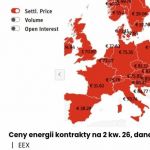 Ceny Energi
