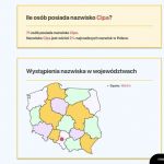 Nie wiem co z tym zrobisz, ale masz takie info