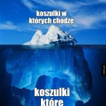 Moja p&oacute;łka z koszulkami