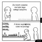 Kiedyś ludzie byli normalni