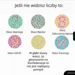 A co jak nie widzę żadnej liczby?