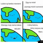 Oburzające