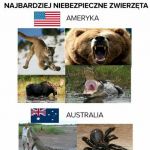 Najlepsze miejsce do życia