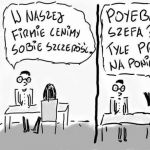 Szczerość