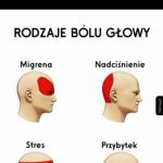 od przybytku..