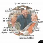 I tak w k&oacute;łko