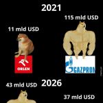 Ojojoj. A co to się stało somsiedzie?