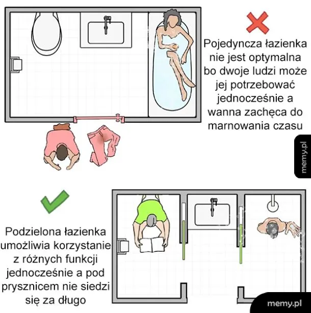 Ostateczny dowód na to, że wanna to dzieło szatana 😈🛀🏃‍♂️