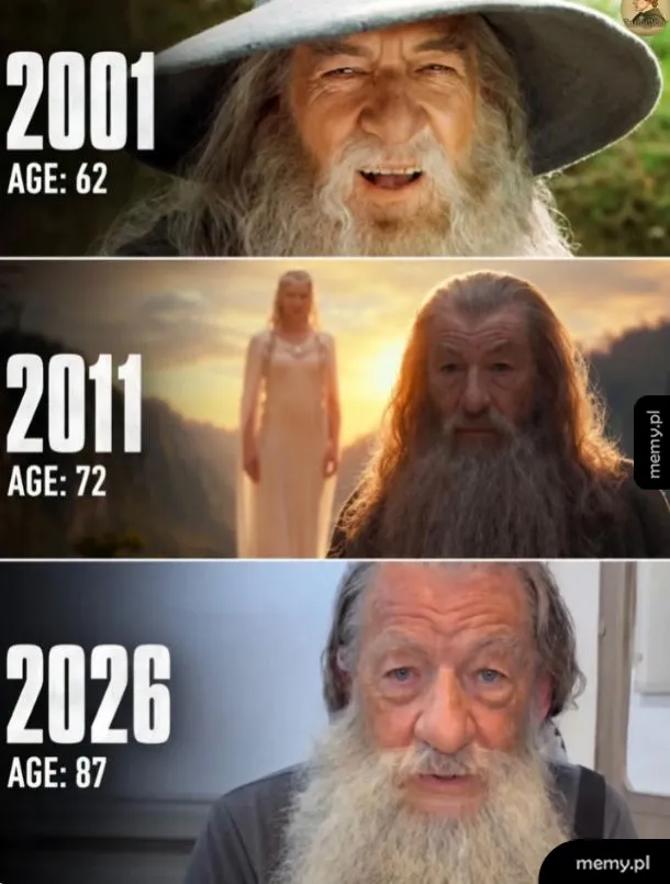 Trzy zdjęcia Gandalfa z Władcy Pierścieni w latach 2001, 2011 i 2026 z wiekiem postaci.