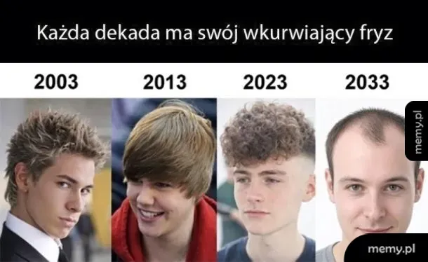 Mem o ewolucji fryzur męskich na przestrzeni dekad z lat 2003, 2013, 2023 i prognozą na 2033.