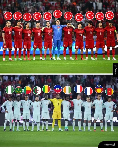 Współczesny futbol w pigułce 🗺️🏃‍♂️