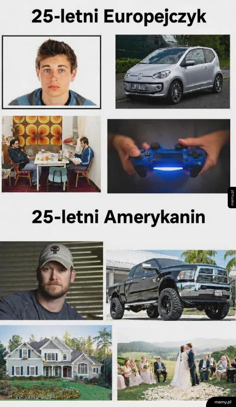 Mem porównujący styl życia 25-letniego Europejczyka i Amerykanina.