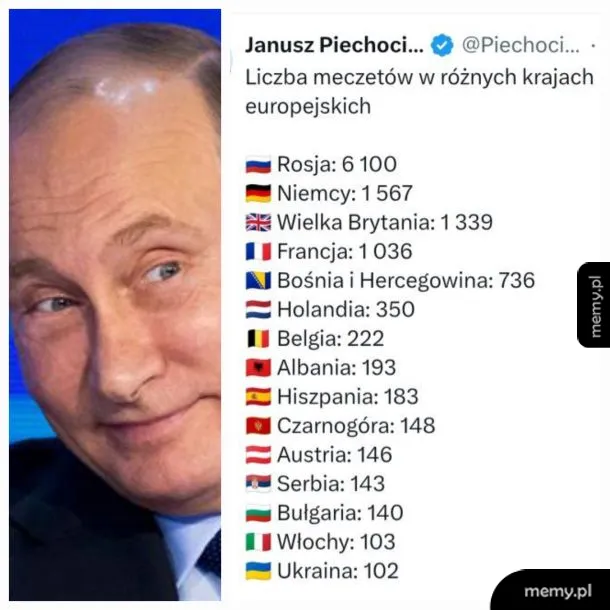 Wizerunek Władimira Putina obok statystyk dotyczących liczby meczetów w Europie.