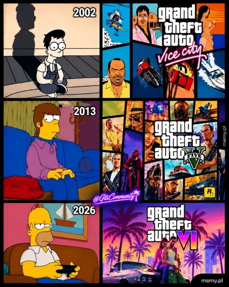 Memy o graczach czekających na kolejne części GTA od 2002 do 2026 roku.