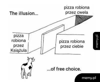 Rysunek przedstawiający krowę przed trzema korytarzami z napisami o pizzy
