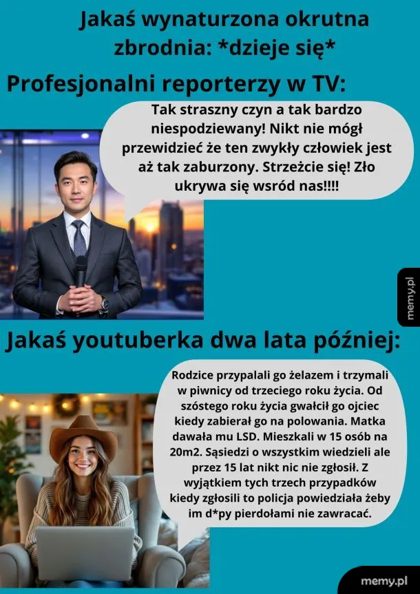 Porównanie reakcji reportera TV i YouTuberkki na zbrodnię.
