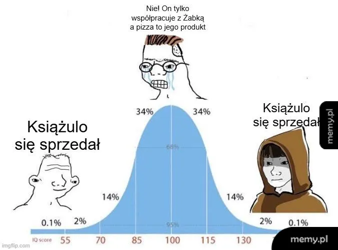 Ja jeszcze się łamie ⚖️