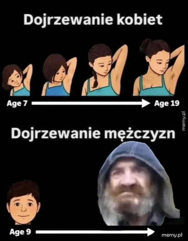 Chłop po prostu się starzeje 😂