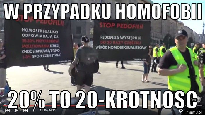W przypadku homofobii 20% to 20-krotnosc