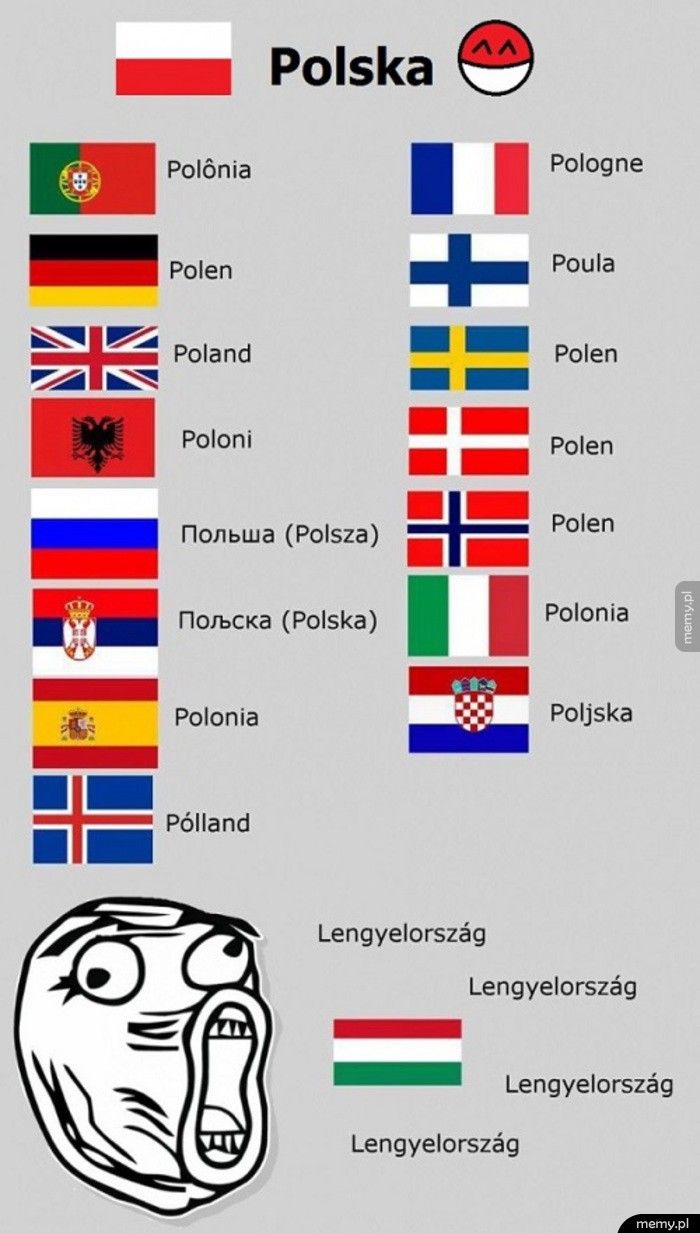      Polska 