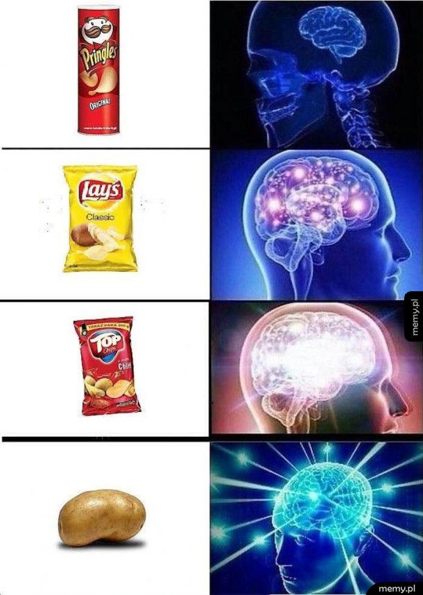 Chipsy dla zaawansowanych