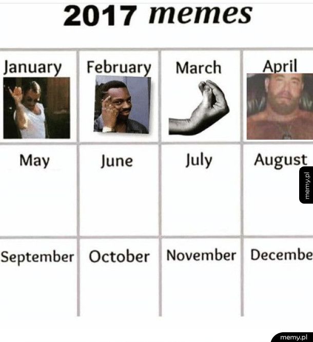 Kalendarz memów na kwiecień