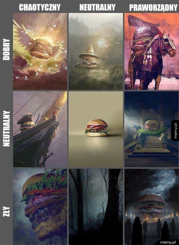 Którego burgera wybierzesz?