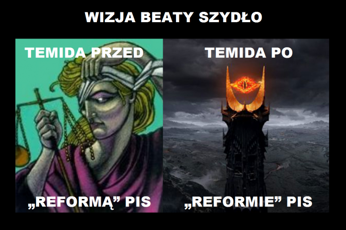 Temida wg Beaty Szydło
