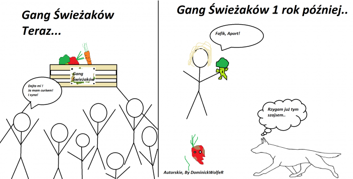 Gang Świeżaków rok później..