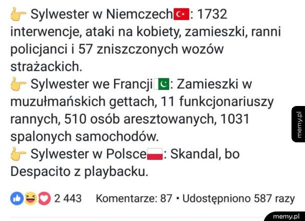 Polska kontra postępowy zachód